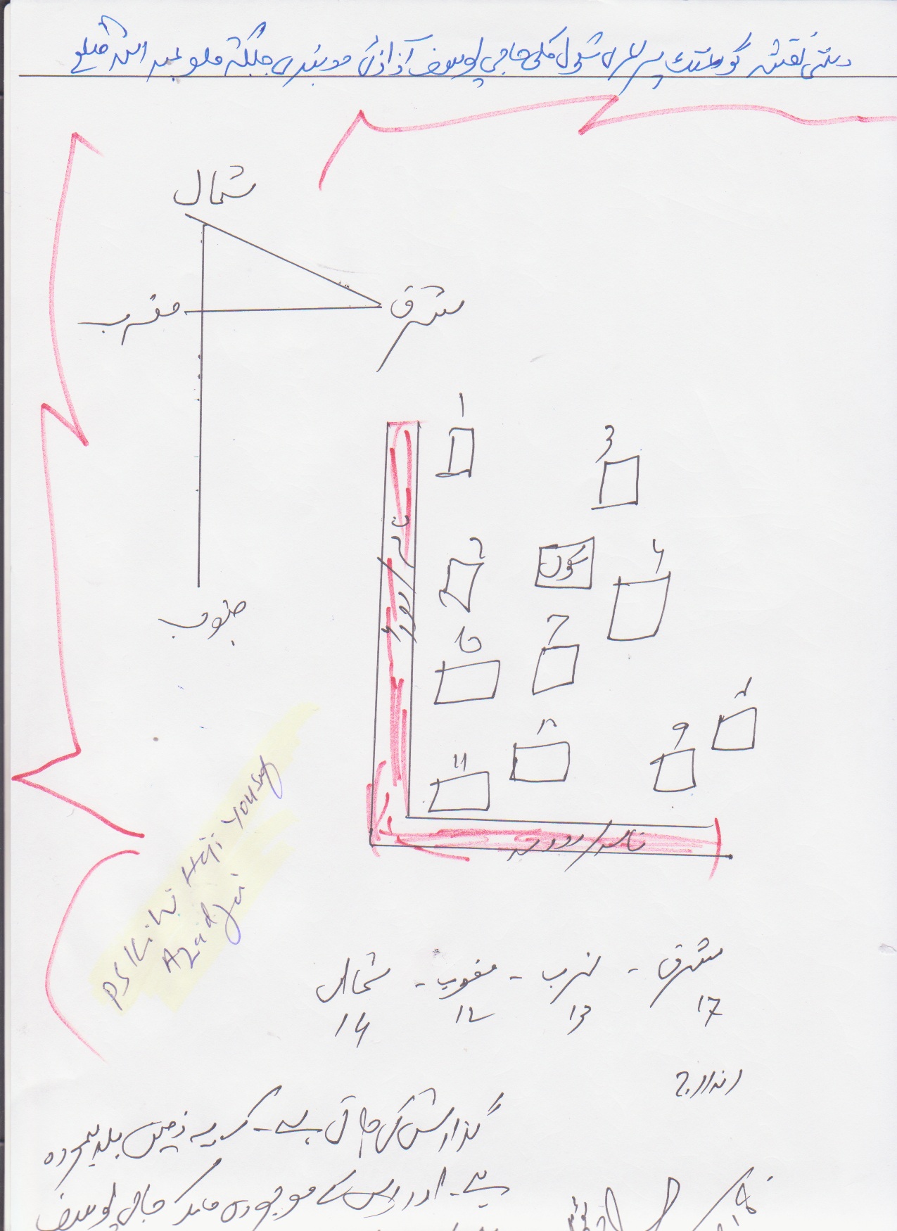 Land Mutation Notification